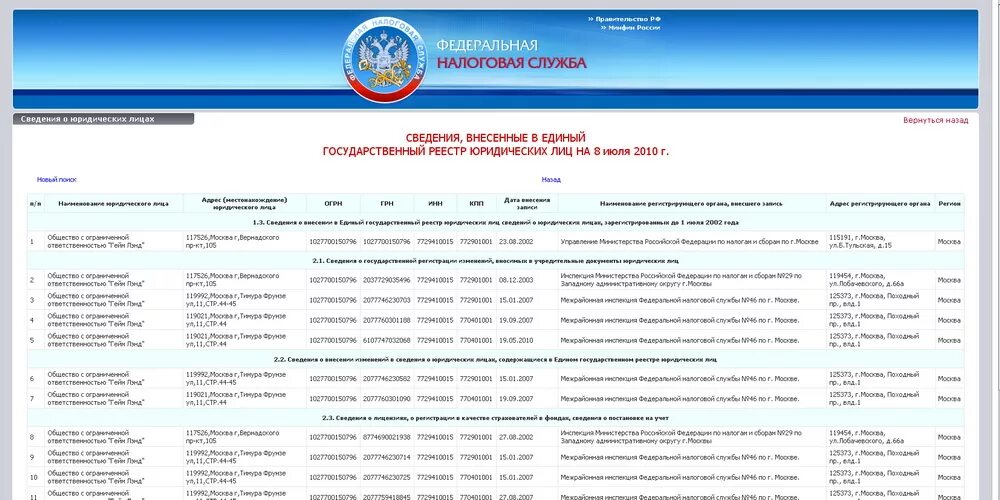 Продажа огрн. Расшифровать ОГРН юридического лица. ОГРН расшифровка цифр. Расшифровка номера ОГРН. Расшифровка цифр ОГРН юридического лица.