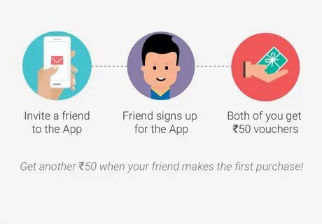 Invite friends in games