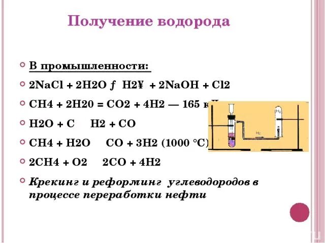 Промышленный способ получения водорода. Получение водорода в промышленности. Получение в промышленности водорода h2. Получение водорода h2+o2. 3 реакции получения водорода