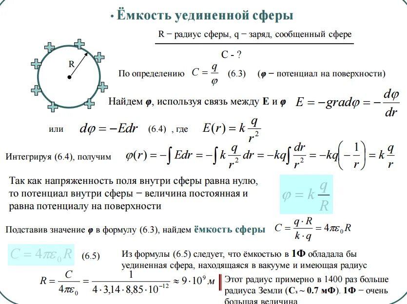 Определите заряд сферы если потенциал. Емкость плоского сферического и цилиндрического конденсаторов. Емкость конденсатора формула. Ёмкость цилиндрического конденсатора вывод формулы. Емкость сферического конденсатора формула.