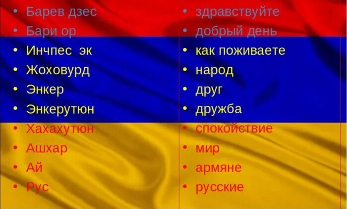 Мило на армянском. Армянские слова. приветствие на армянском. здравствуй по-армянски. армянские слова приветствия.
