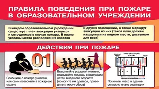 Алгоритм безопасного поведения при пожаре. Общий алгоритм действий при пожаре. Действия при пожаре в школе. Поведение при пожаре в здании. Пожарная безопасность в общественных местах.