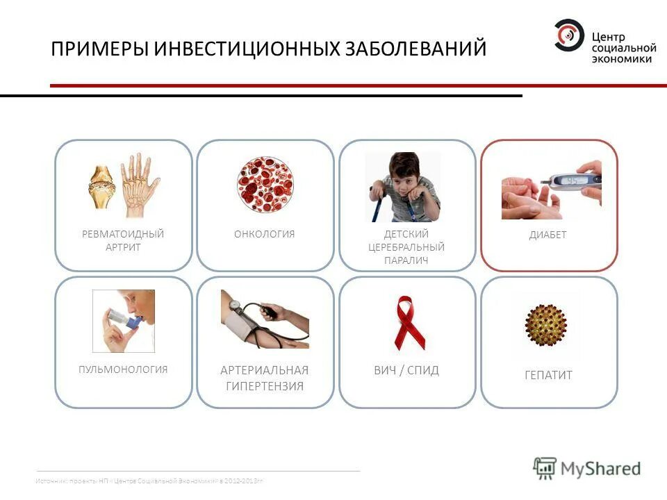 Кишечные инфекции ПМГМУ им Сеченова методические.