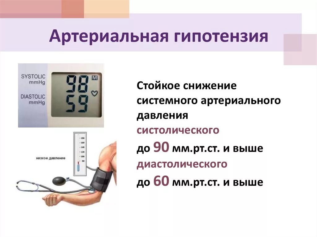 Давление в молодом возрасте. Артериальная гипотензия (систолическое ад менее 90 мм рт.ст.);. артериальное давление при гипотонии. артериальная гипотензия симптомы причины. артериальная гипотензия возникает при.