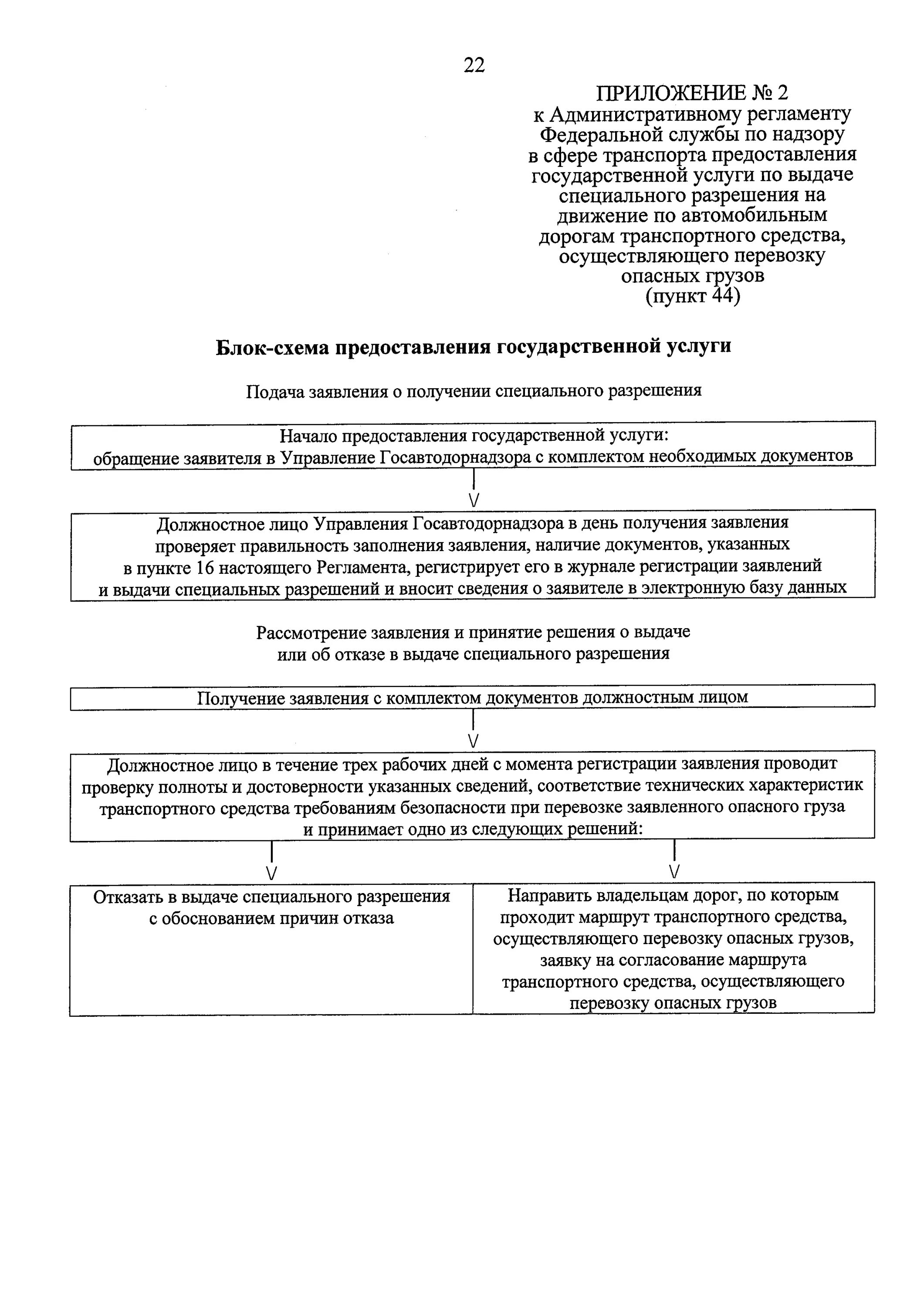 Специальное разрешение на перевозку опасных грузов. Разрешение на перевозку опасных грузов. Заявление на перевозку опасных грузов. Заявление о предоставлении специального транспортного средства.