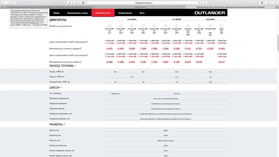 Mitsubishi outlander расход. Mitsubishi Outlander расход топлива на 100 км. Расход топлива Mitsubishi Outlander Sport 2015. Mitsubishi Outlander норма расхода топлива. Митсубиси Аутлендер расход топлива на 100 км.