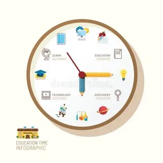 Time education