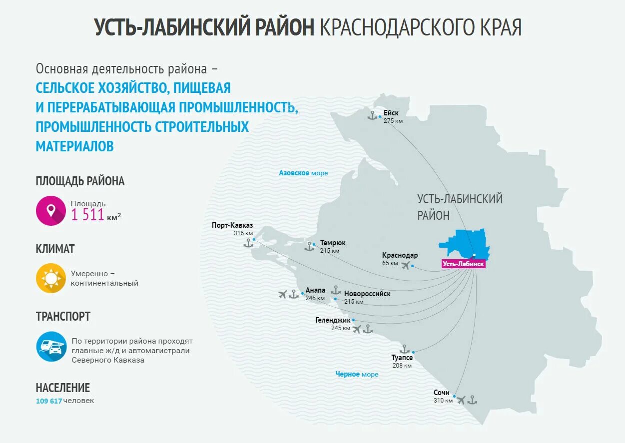 Карта Усть-Лабинского района Краснодарского края. Усть-Лабинский район районы Краснодарского края. Карта Усть-Лабинского района Краснодарского. Краснодарский край Усть Лабинск район. Курс лабинск