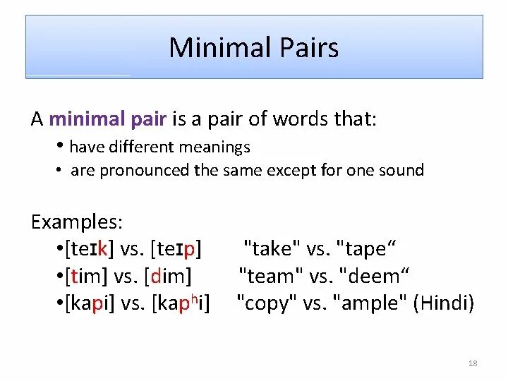 Minimal pairs. Minimal pairs в английском языке. Minimal pair is. Minimal pairs list. Decide in pairs