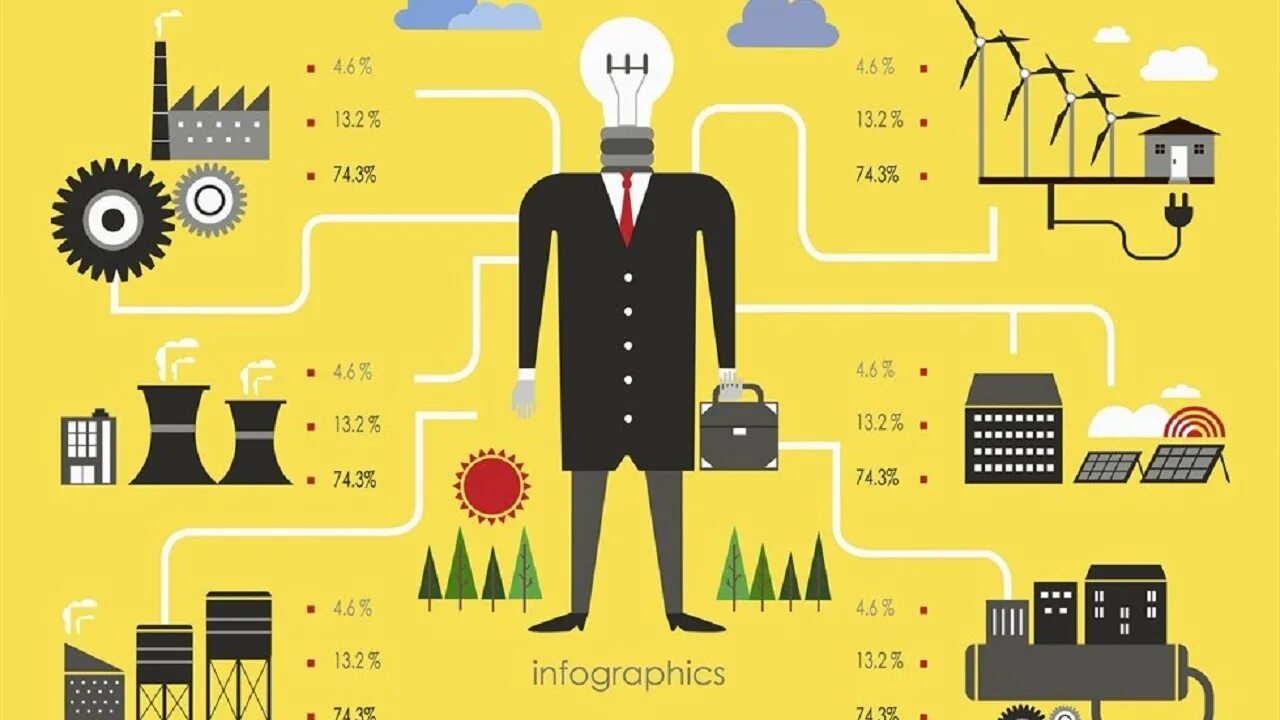 Wie man. Инфографика. Постер инфографика. Инфографика схема. Крутая инфографика.