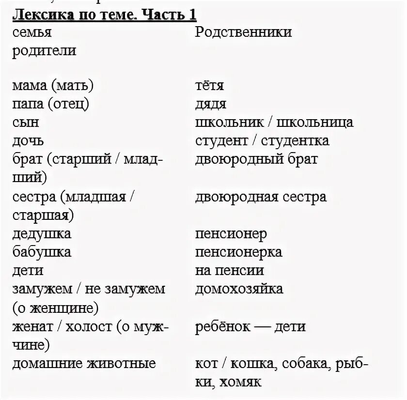 Лексика на тему работа. Лексика на тему семья. Лексика по теме семья на английском. Лексика русского языка для иностранцев. Лексика по теме семья на русском языке.