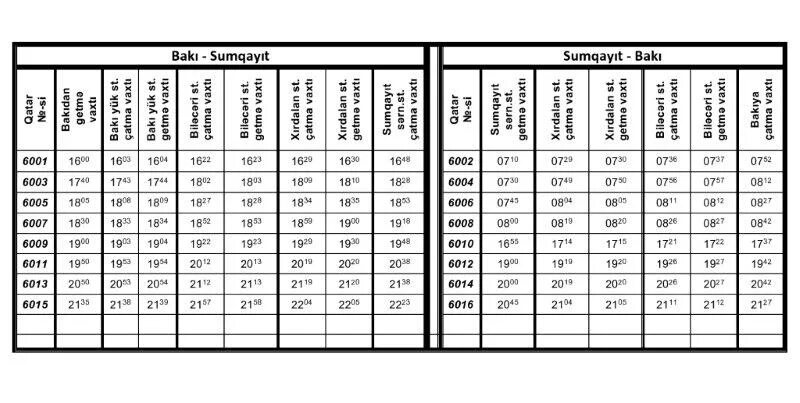 Расписание электричек инкерман. Поезд Баку Сумгаит. Расписание поездов Баку-Сумгаит. Расписание электричек Баку Сумгаит. Баку Сумгаит электричка.
