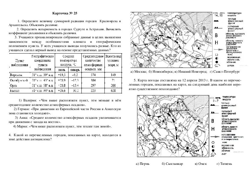 География практическая работа объяснение климатических различий территорий. Определите по климатическим картам суммарную радиацию и коэффициент. Практическая работа по географии 8 класс климатическая карта. Карта закономерностей распределения солнечной радиации. Определение закономерностей распределения солнечной радиации.