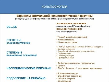 Кольпоскопия тип 1