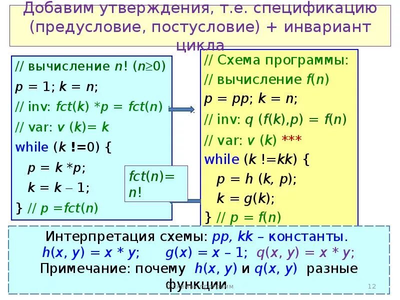 Инвариант величины. Инвариант величины