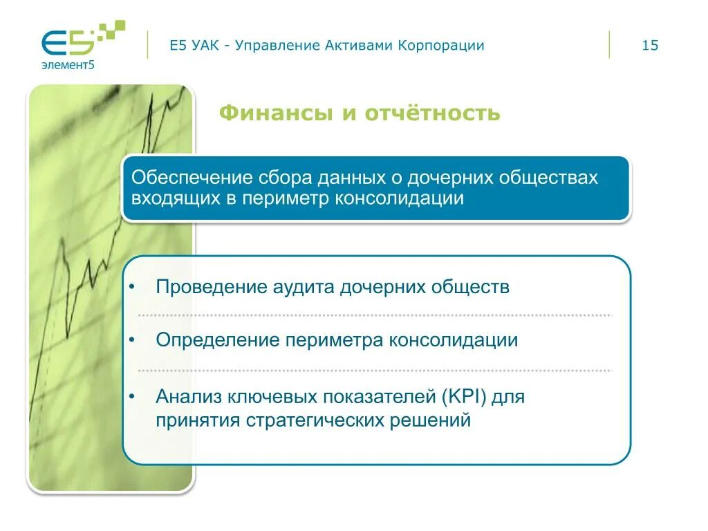 Управление активами. Система управления активами. Периметр консолидированной отчетности. РМХ управление активами.