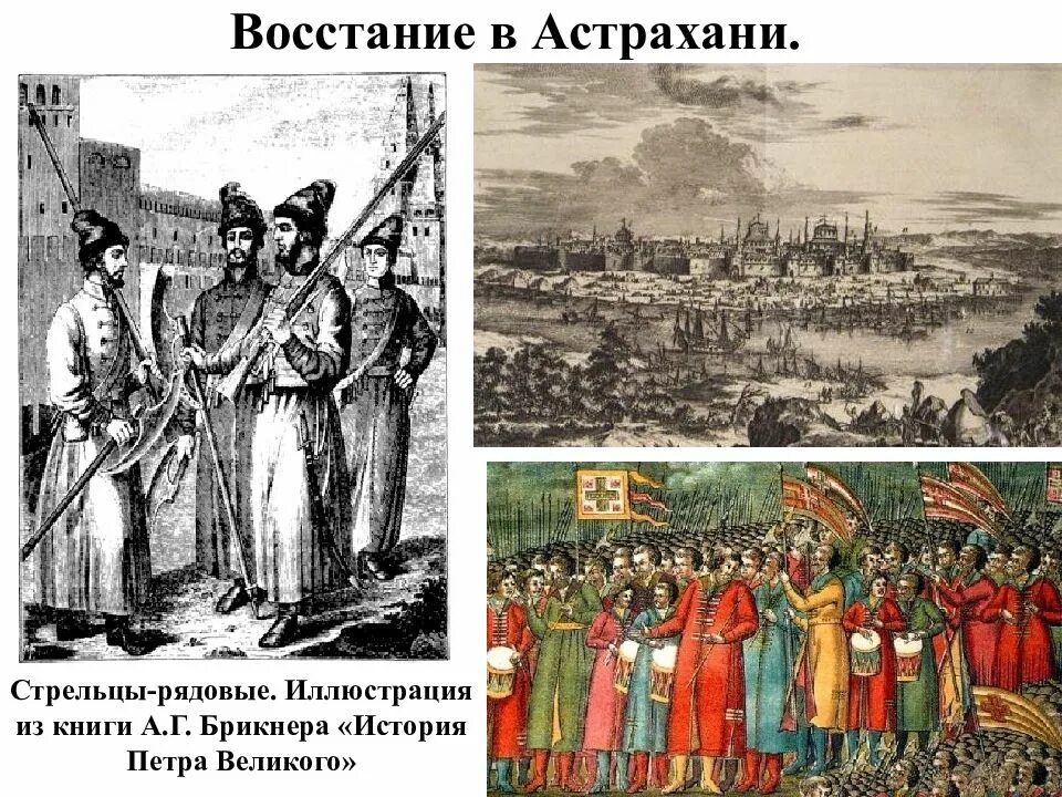 Восстание 1700. Восстание в Астрахани при Петре 1. Астраханское восстание 1705-1706. Восстание Стрельцов Астрахани. Восстание в Астрахани 1705.