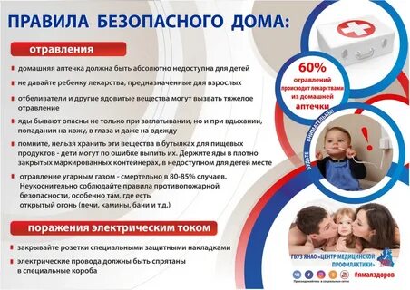 Памятка безопасность дома для детей