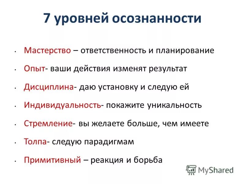 Уровни осознанности. Теория осознанности. Осознанность это в психологии. Уровень сознательности.