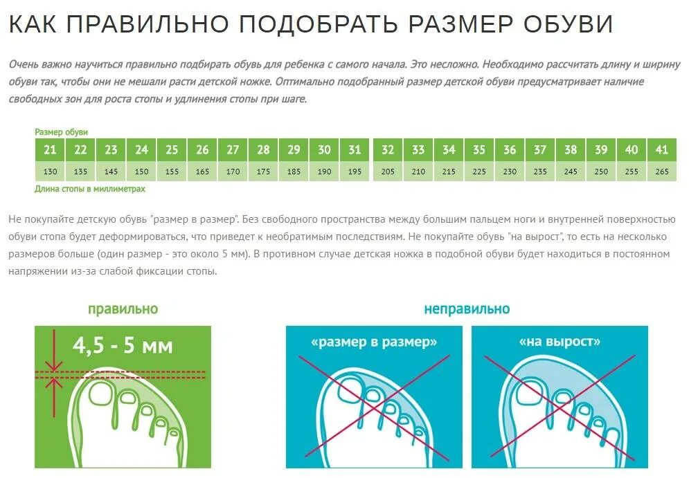 Как подобрать правильно память. Kakadu обувь Размерная сетка. Kakadu / ботинки Размерная сетка. Подобрать обувь ребенку по размеру. Как правильно выбрать обувь по размеру.