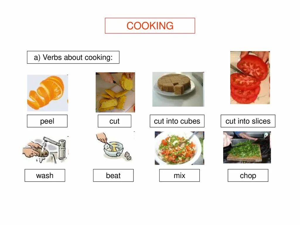 Глаголы приготовления пищи. Готовка еды на английском языке. Способы приготовления на английском. Глаголы по теме готовка в английском. Текст cooking