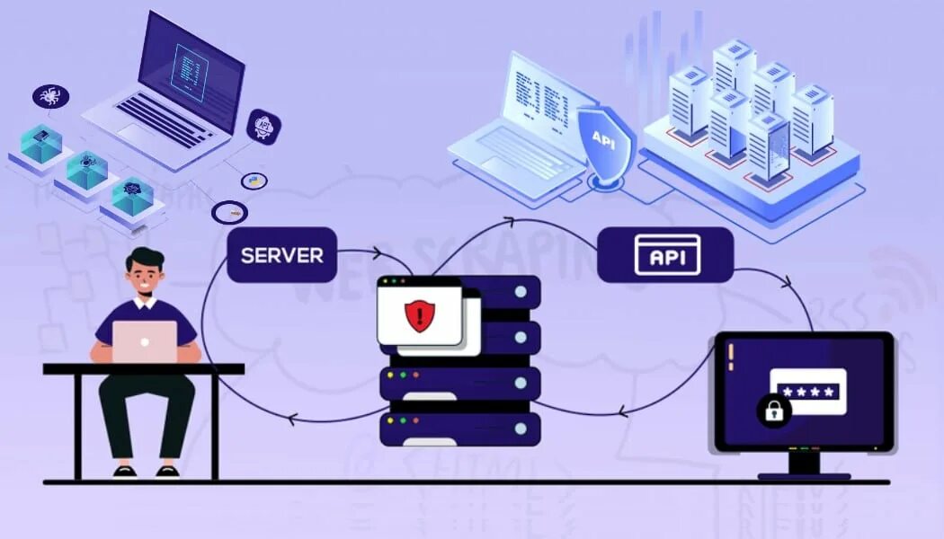 Scraper API. Отличия web scraping и API. Proxy Gateway. Agent api