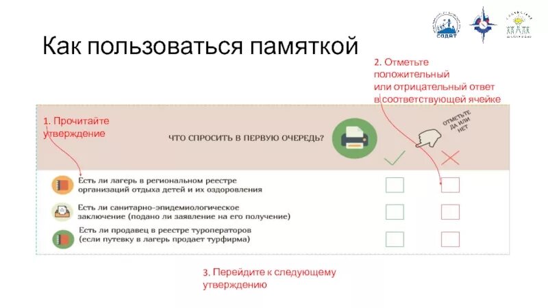 Отметить положительные результаты. Положительный и отрицательный ответ. Ответ отрицательный. Как понять положительный и отрицательный. Положительный ответ.