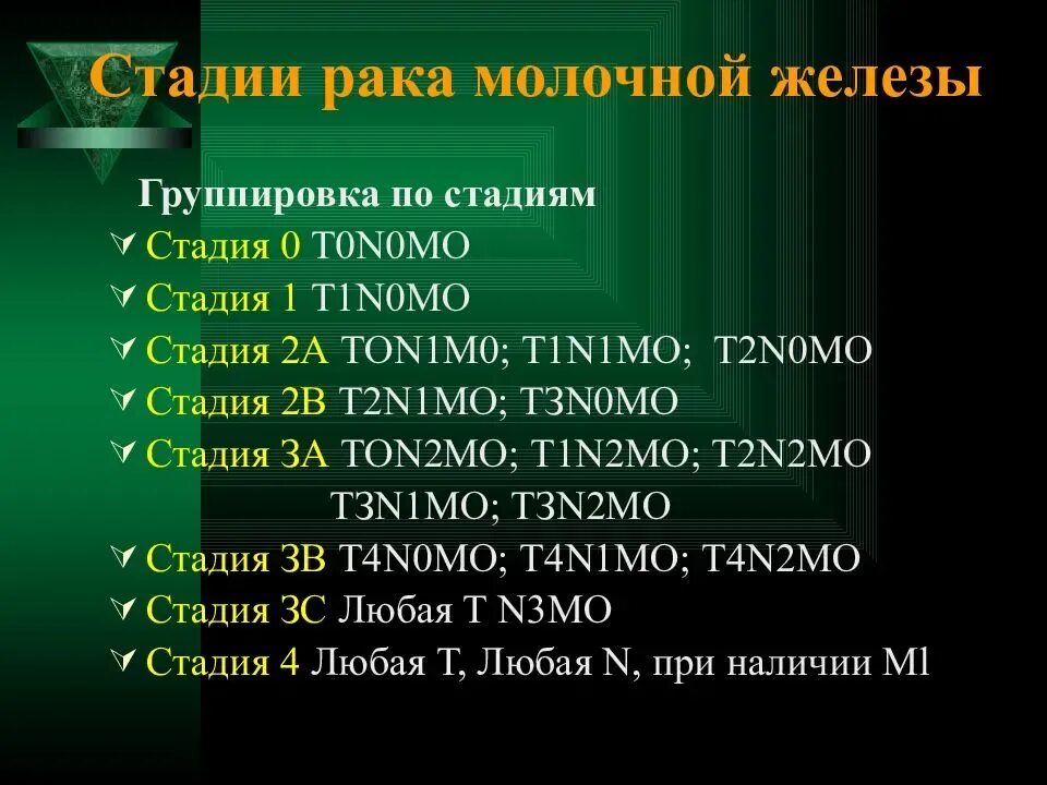 Рмж 2 стадия прогноз. Опухоль молочной железы стадии. стадии рмж. онкология молочной железы 3 стадия.