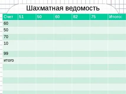 Шахматная ведомость