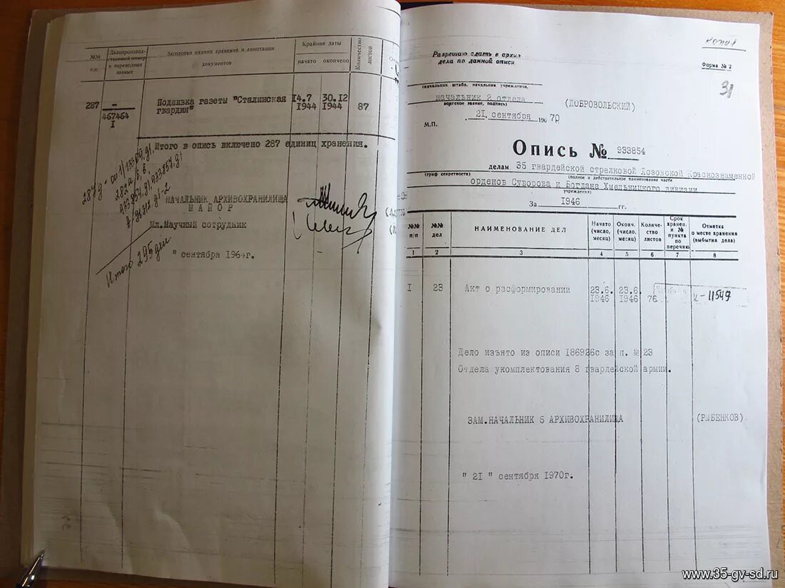 Образец описи вложения 107 форма. Опись вложения ф 107 пример. Образец заполнения формы 107 опись вложения. Архивная опись документации. Фонд опись дело.