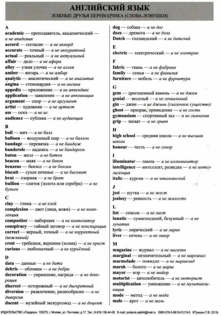 ложные друзья переводчика. ложные друзья переводчика презентация. ложные друзья переводчика в английском языке. список лож. слова ложные друзья переводчика английский.