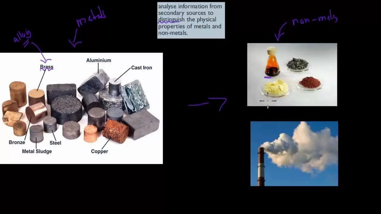 Tebinbulak metals. General properties of metals. Physics of metals. General properties of metals. General properties of metals.