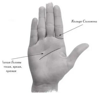 Где находятся кольца