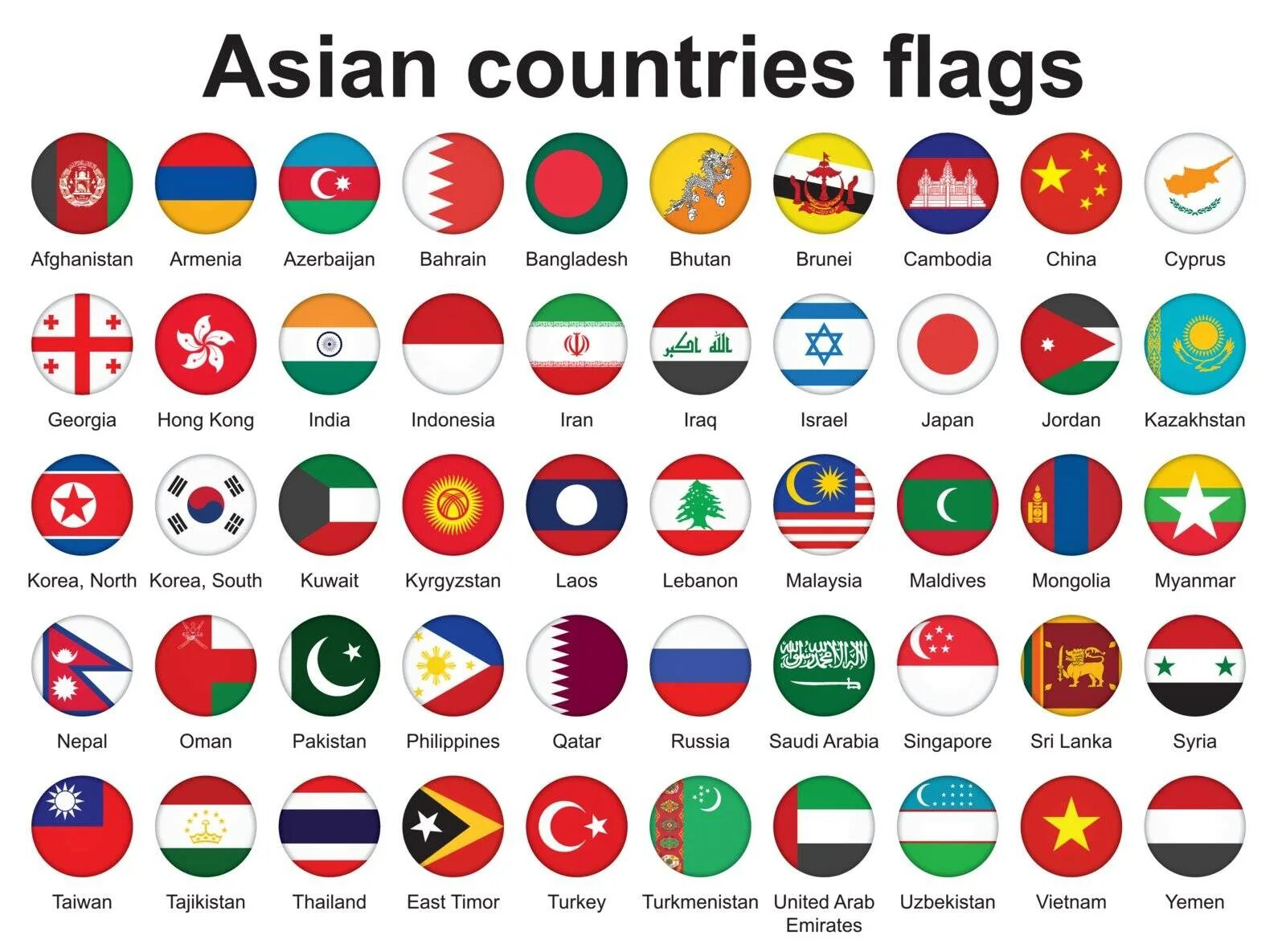 Флаг Азии. Азиатские флаги с названиями. Флаги государств Азии. Флаги азиатских государств с названиями.
