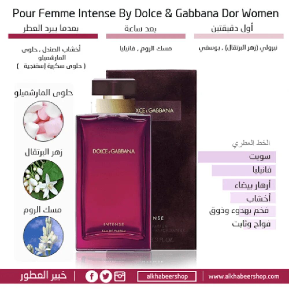 Дольче габбана рени. Духи Рени Дольче Габбана женские номер. Dolce Gabbana pour femme Рени номер. Дольче Габбана Интенс женские Рени. Рени Дольче Габбана женские номер.