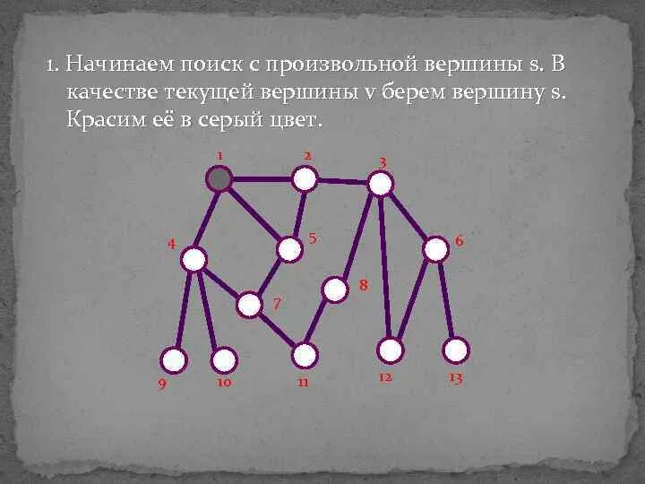 Случайный эксперимент в виде дерева. Дерево случайных событий. Дерево некоторого случайного опыта. На рисунке изображено дерево некоторого случайного опыта. Элементарные события в дереве случайного опыта.