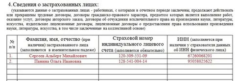 Сведения о лице являющимся