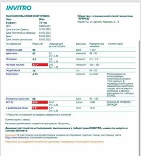 Анализы в 65 лет какие