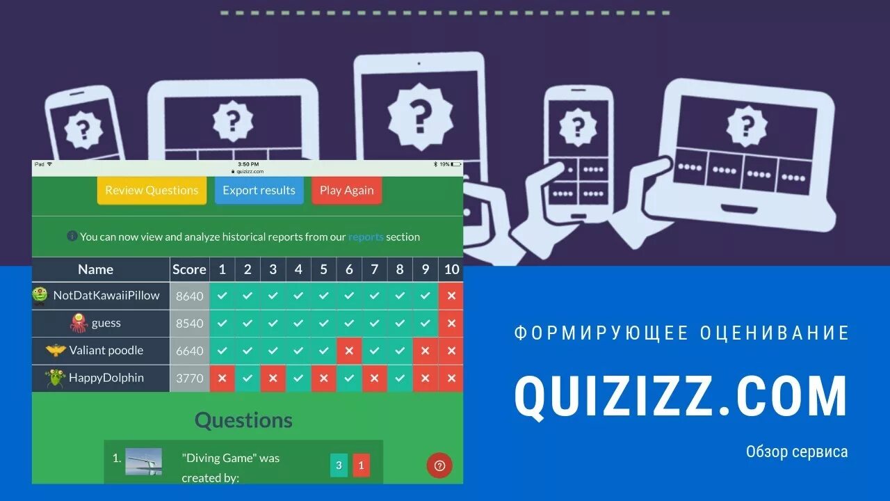 Quizizz. Quizizz.com. Quizizz тест. Quizizz веб-сервис.