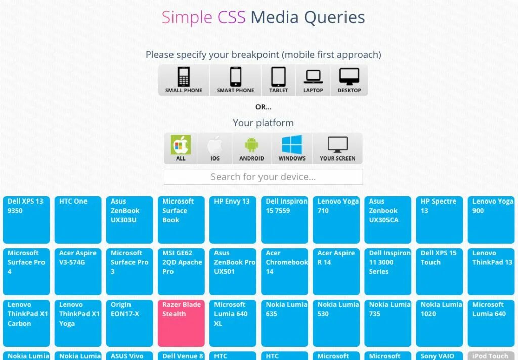 Медиа запросы CSS. Таблица Медиа запросов. Media queries CSS. Разрешения для Media CSS. Css queries