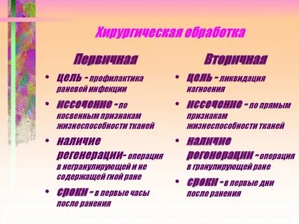 Первичная инфекция