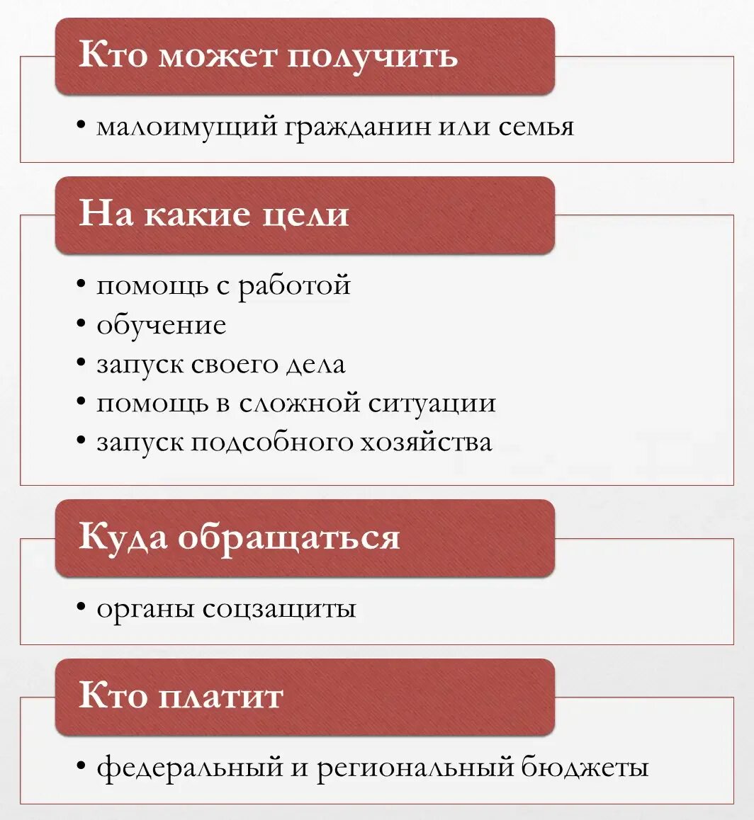Получение соц контракта 2025. Получение соц контракта 2025
