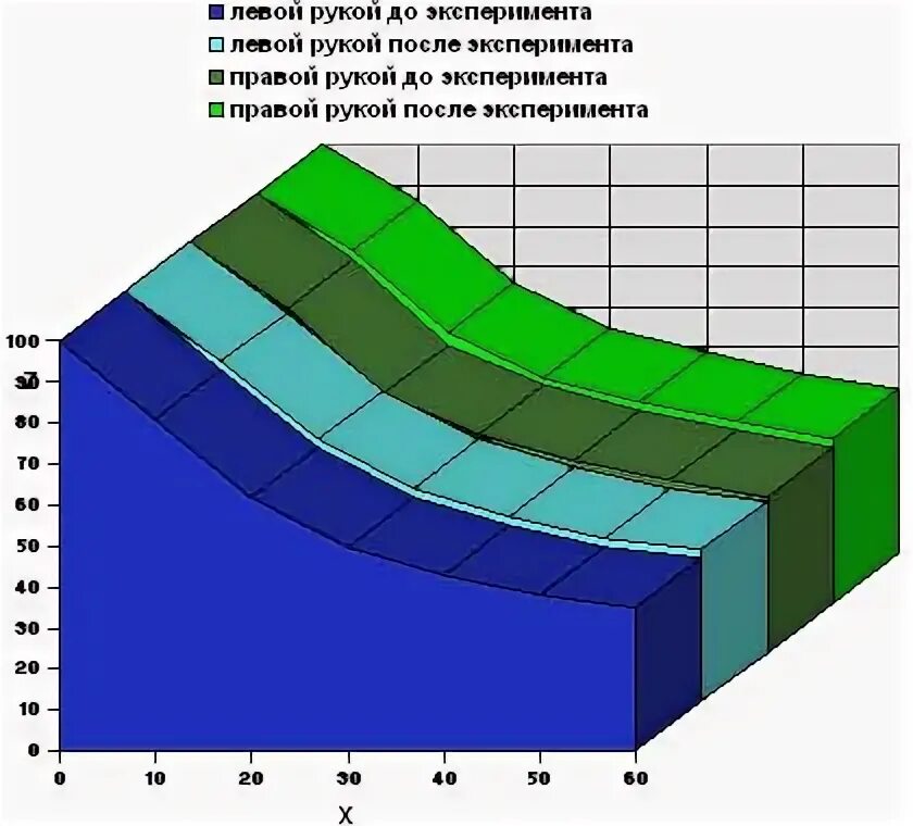 Красный май в париже 1968. • причины провала плана. Студенческие протесты во франции 1968. Левый эксперимент. Даниэль кон-бендит 1968.