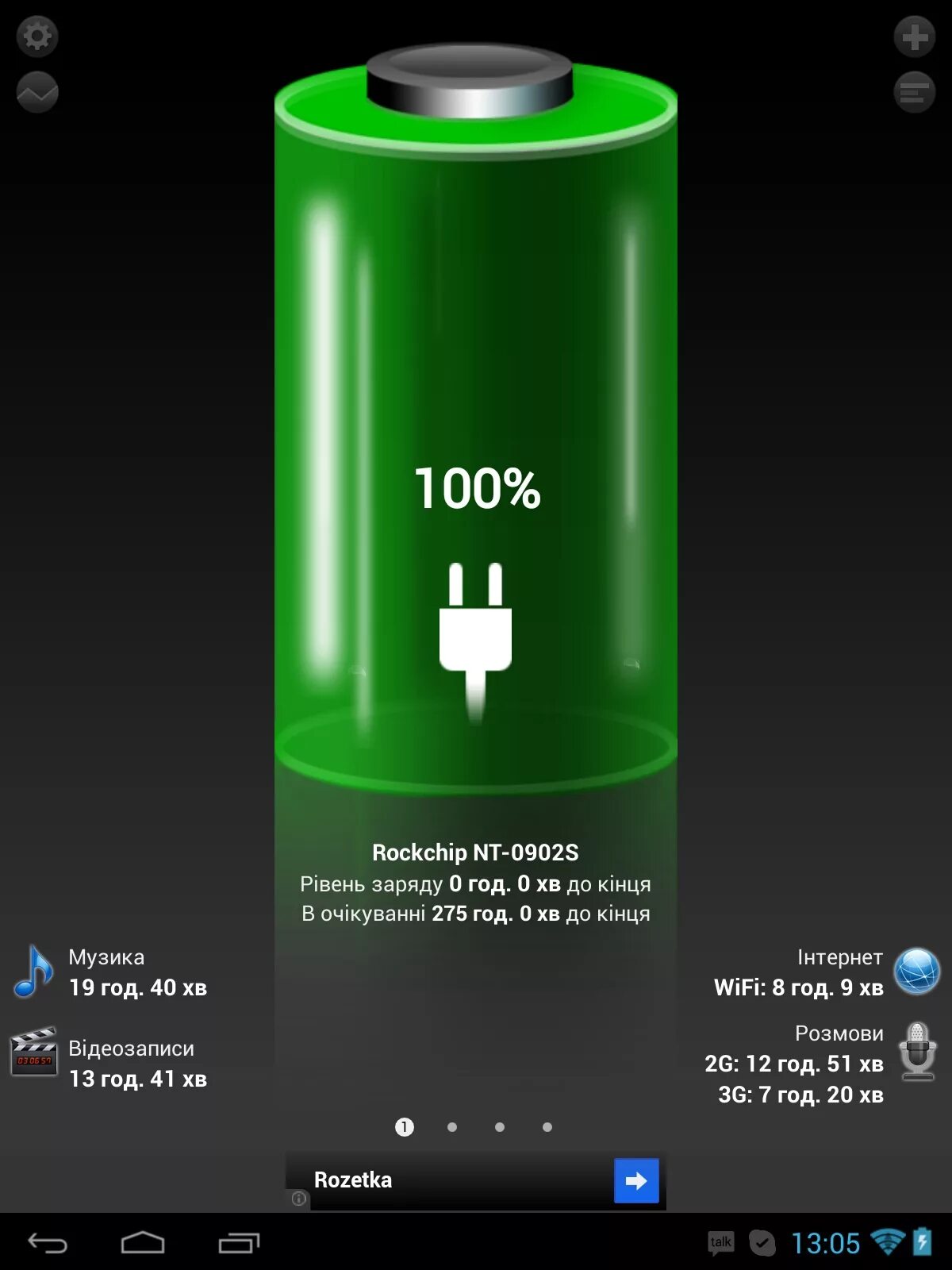заряжен полностью. батарея разряжена. 100 battery full. заряжен полностью. заряжен полностью.