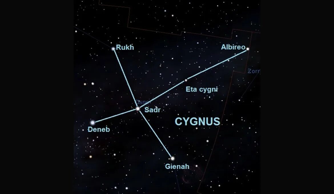 астеризм весенний треугольник. знак меркурия в натальной. девятый дом в натальной карте. высший зодиак. неподвижные звезды в астрологии.