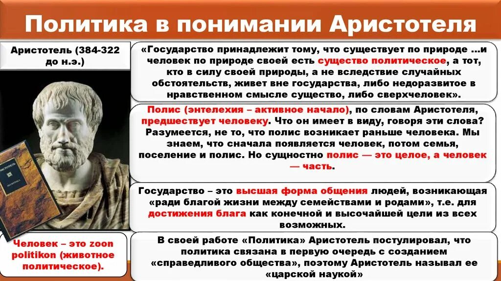 Особое внимание государство и общество уделяют вопросу. Аристотель. Политика. Политические идеи Аристотеля. Аристотель о политике. Аристотель политика государство.