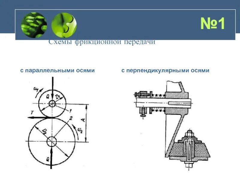 Фрикционная поверхность. Классификация фрикционных передач техническая механика. фрикционная передача схема. фрикционная механическая передача. фрикционный механизм схема.