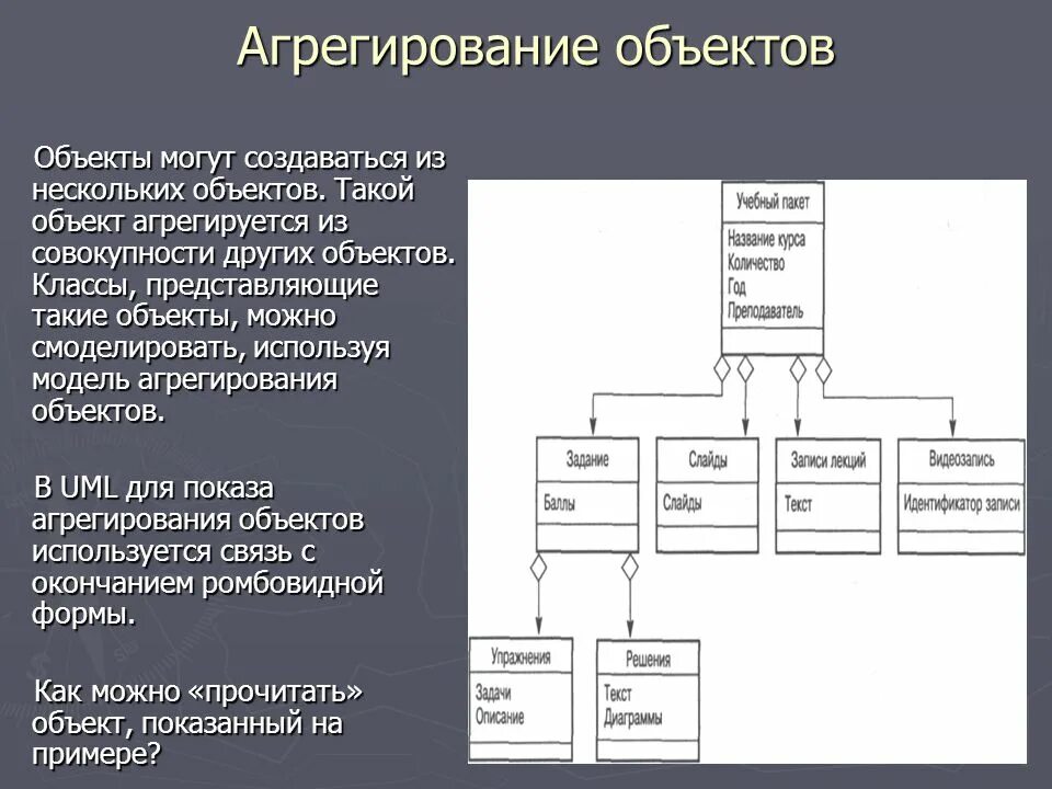 Модель классов представляет. Агрегирование uml. Объекты агрегирования. Агрегирование данных способы. Агрегирование моделирование примеры.