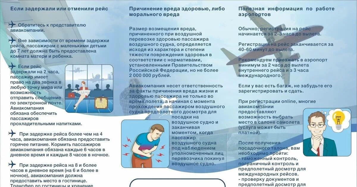 За сколько до вылета начинается посадка