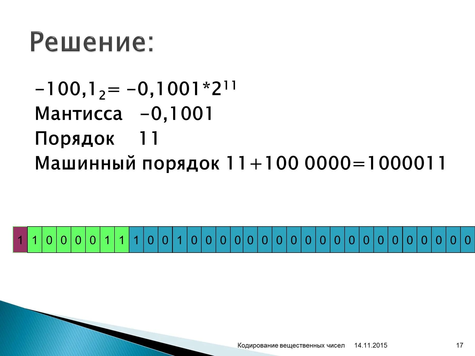 Машинное представление вещественных чисел. Мантисса и порядок. мантисса вещественного числа - это. кодирование вещественных чисел. машинный порядок числа это.